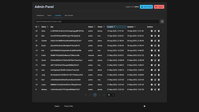 Admin dashboard showing license management