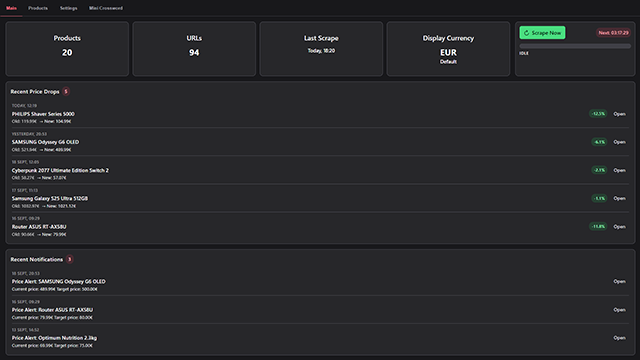 PennyPincher Dashboard Screenshot